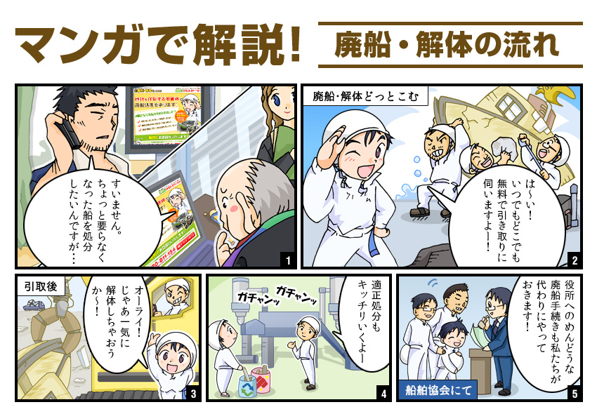 マンガで解説！廃船・解体の流れ