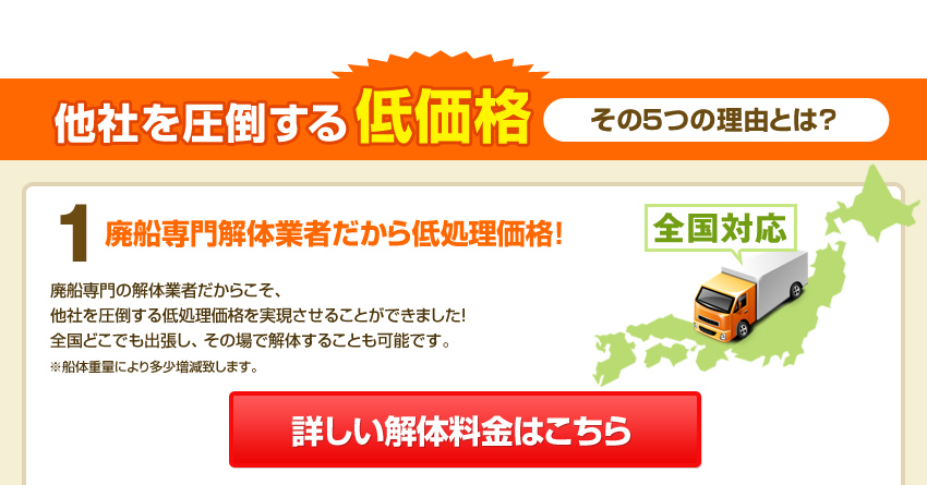 他社を圧倒する低価格　その５つの理由とは？　詳しい解体料金はこちら