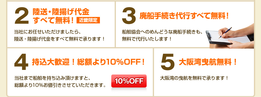 他社を圧倒する低価格　その５つの理由とは？